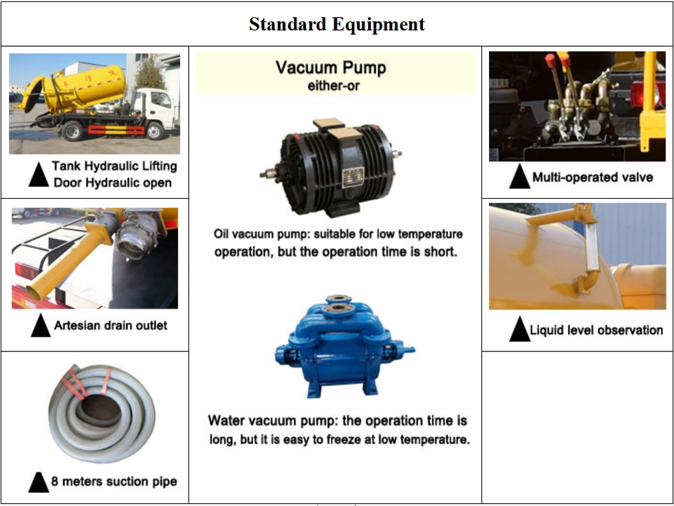 Cost-Effective 10000L 4X2 Vacuum Sewage Suction Trucks for Sale